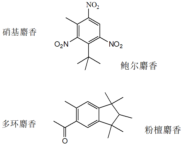 极品网红诱惑一区在线 香精与香料(4)-天然香料
