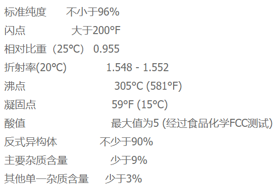 极品网红诱惑一区在线 香精与香料(5)-非花香香气分类
