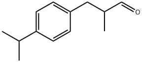 极品网红诱惑一区在线 香精与香料(5)-非花香香气分类