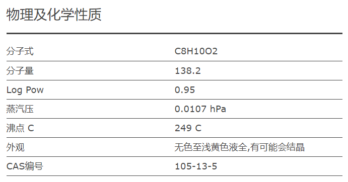 极品网红诱惑一区在线 香精与香料(6)