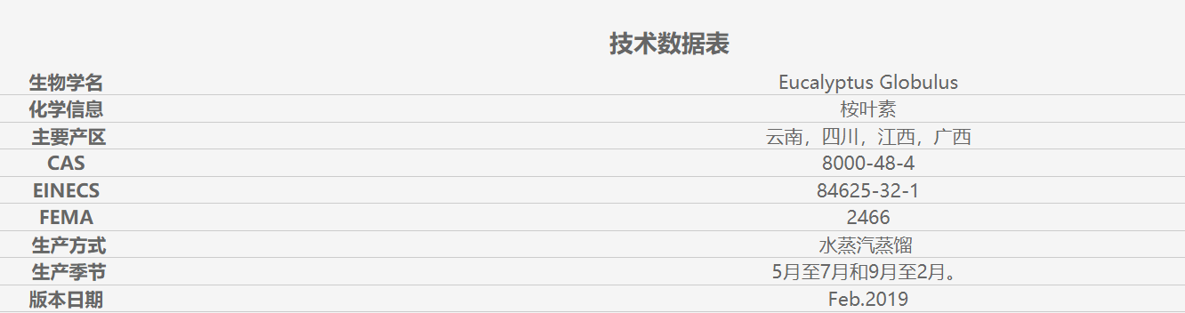 极品网红诱惑一区在线 香精与香料(7)