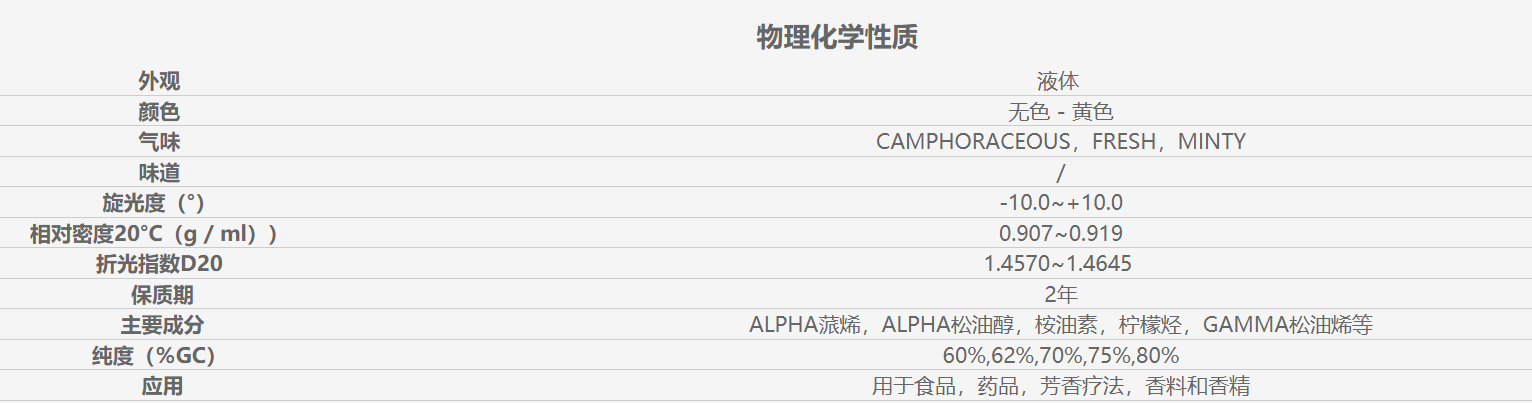 极品网红诱惑一区在线 香精与香料(7)