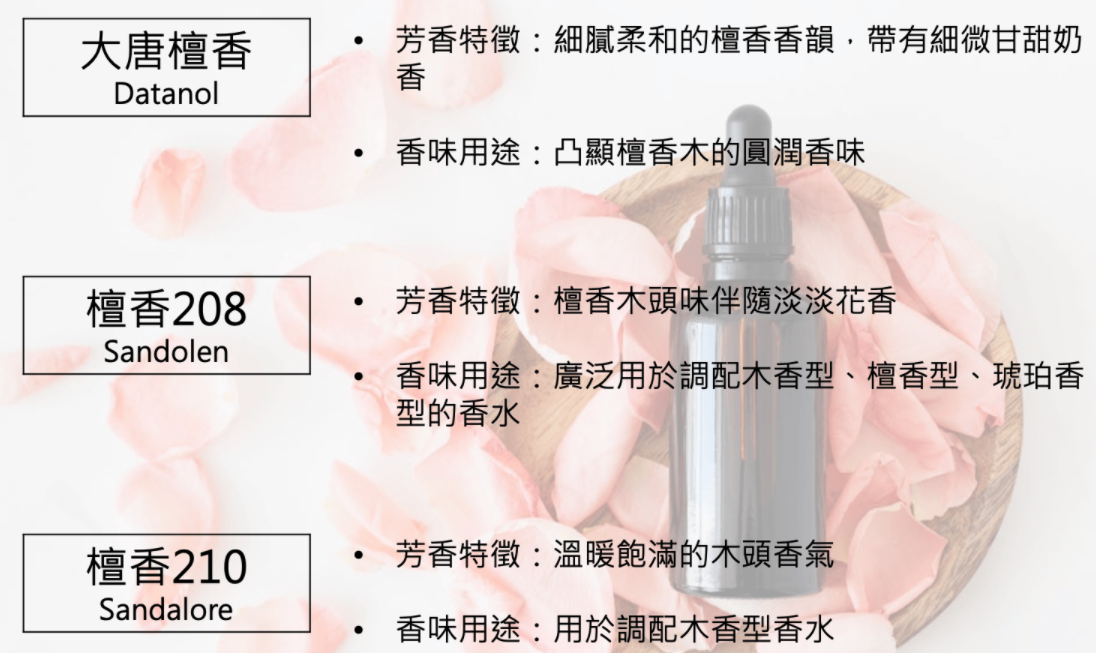 精品国产美女福领在线 香精与香料(8)-木香
