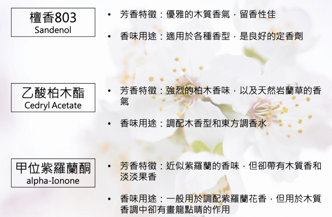 精品国产美女福领在线 香精与香料(8)-木香