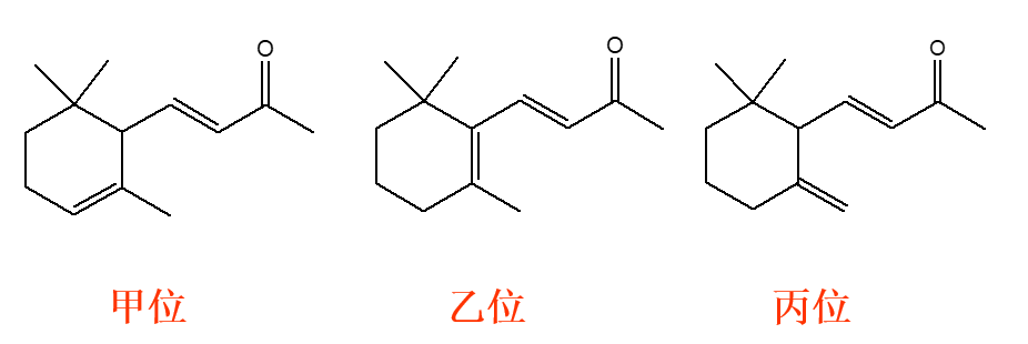 精品国产美女福领在线 香精与香料(10)-蜜甜香