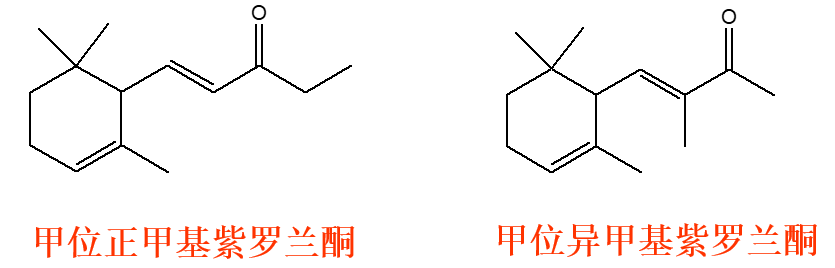 精品国产美女福领在线 香精与香料(10)-蜜甜香