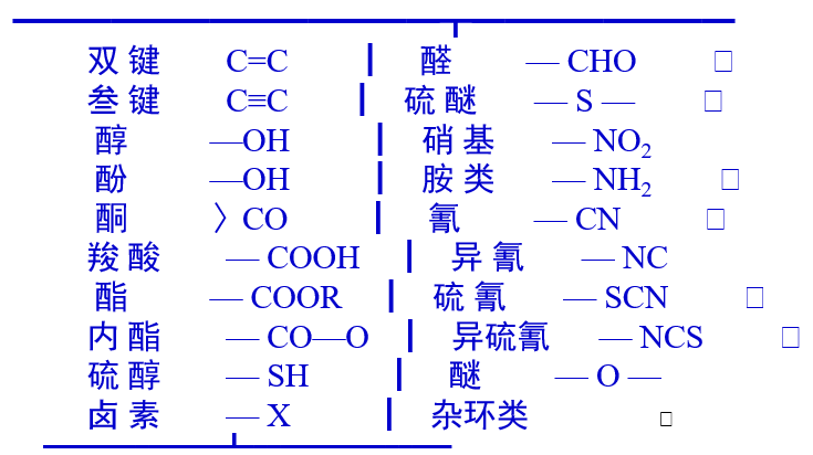 精品国产美女福领在线 香精与香料(14)