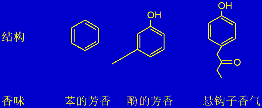 精品国产美女福领在线 香精与香料(15)
