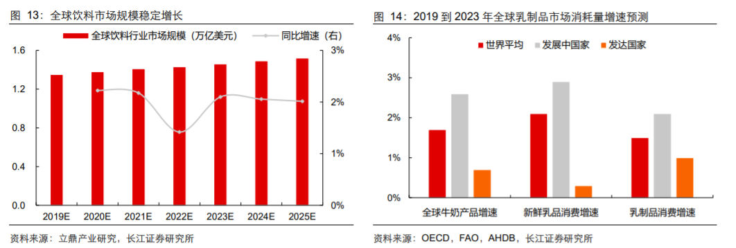 极品网红诱惑一区在线 香精与香料(18)——消费飘香，龙头掘金，国产崛起