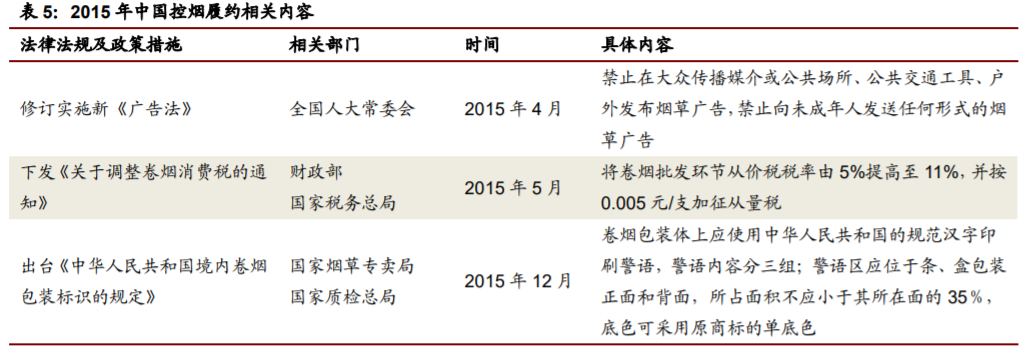 经典三级视频在线观看 香精与香料(22)——行业发展空间广阔，相关公司各自深耕