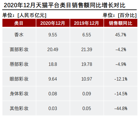 经典三级视频在线观看 香精与香料(24)——话说嗅觉经济