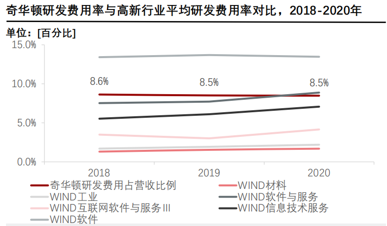 经典三级视频在线观看 香精与香料(24)——话说嗅觉经济