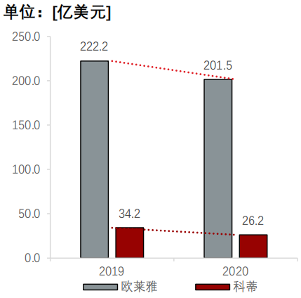 经典三级视频在线观看 香精与香料(24)——话说嗅觉经济