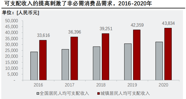 经典三级视频在线观看 香精与香料(24)——话说嗅觉经济