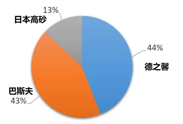 精品国产美女福领在线 香精与香料(30)—薄荷脑