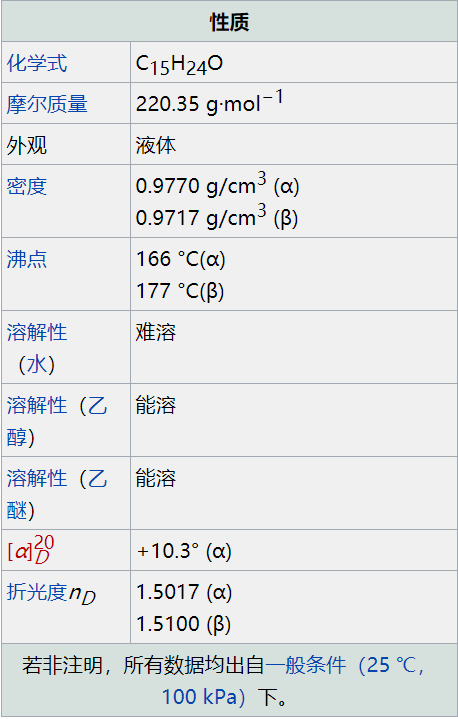 经典三级视频在线观看 香精与香料(32)—檀香醇