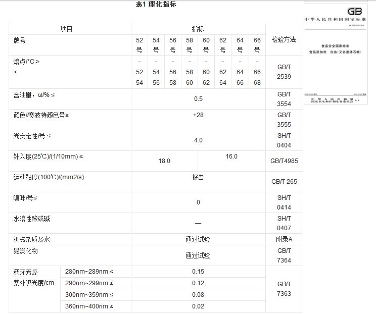 经典三级视频在线观看 石蜡香薰蜡烛真的对人体有害吗？究竟有害在哪里？