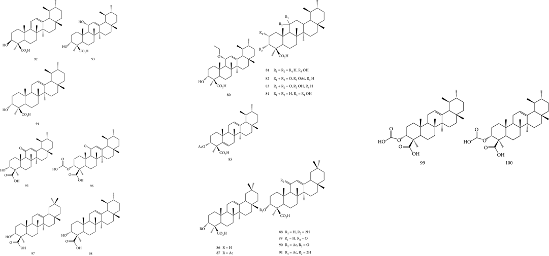 极品网红诱惑一区在线 香精与香料(83)—乳香(Frankincense)