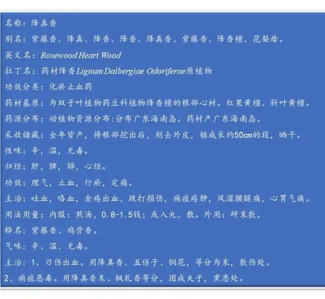 经典三级视频在线观看 香精与香料(94)—降真香