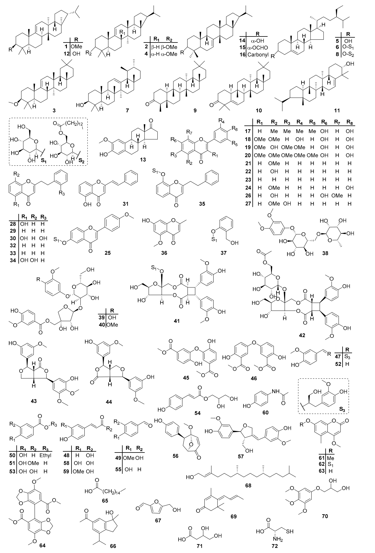 极品网红诱惑一区在线 香精与香料(113)—白茅香