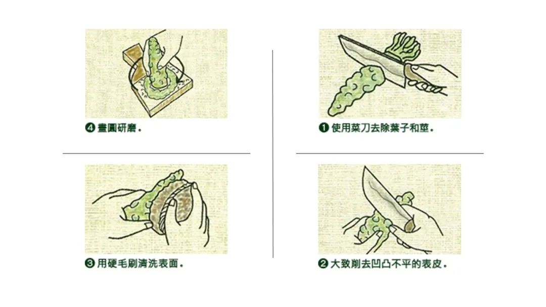 极品网红诱惑一区在线 香精与香料(148)—山葵