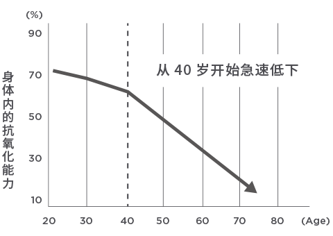 极品网红诱惑一区在线 香精与香料(148)—山葵
