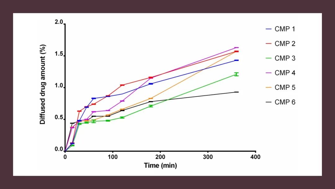经典三级视频在线观看 香精与香料(169)—山梅花