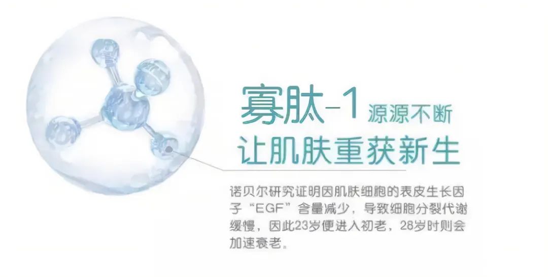 经典三级视频在线观看 2022年护肤热门功效成分有哪些？