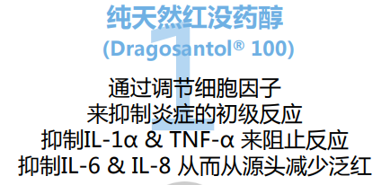 经典三级视频在线观看 2022年护肤热门功效成分有哪些？