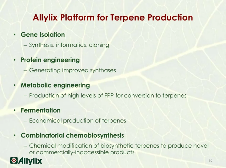 精品国产美女福领在线 香料香精高新企业简介(5)——Allylix