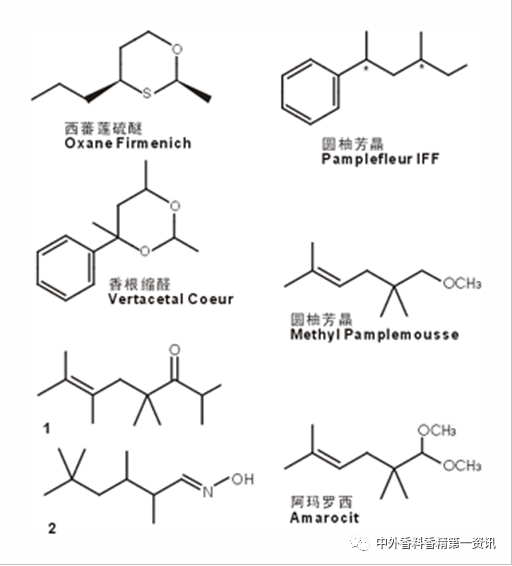 精品国产美女福领在线 柑橘类香原料最新进展