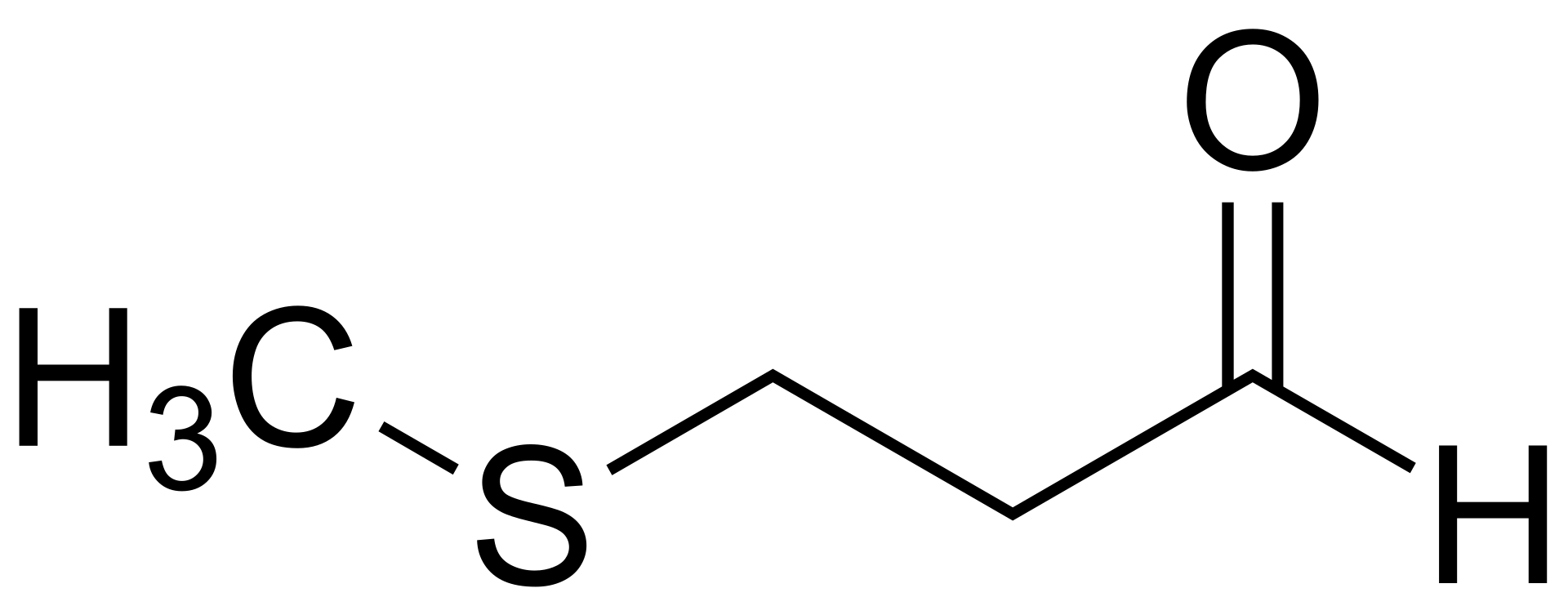 经典三级视频在线观看 调香笔记(5)——硫化物在蔬菜和蘑菇香气中的作用