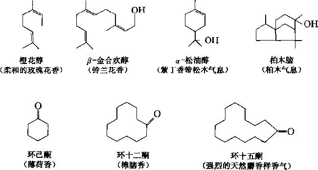 经典三级视频在线观看 香水有什么化学背景？