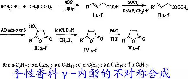 经典三级视频在线观看 香水有什么化学背景？