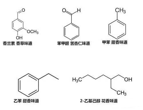 极品网红诱惑一区在线 书香从何而来？
