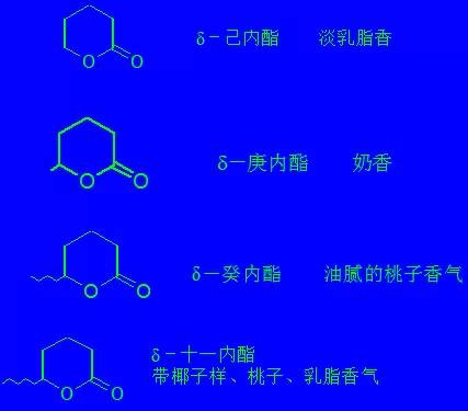 极品网红诱惑一区在线 脂肪族类单体香料综述