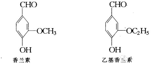 极品网红诱惑一区在线 香料的分子结构与香气的关系
