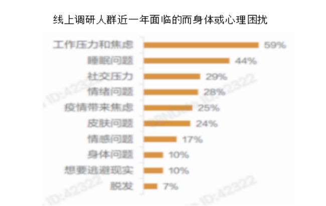 精品国产美女福领在线 2022-2030年中国香氛行业的发展三大趋势