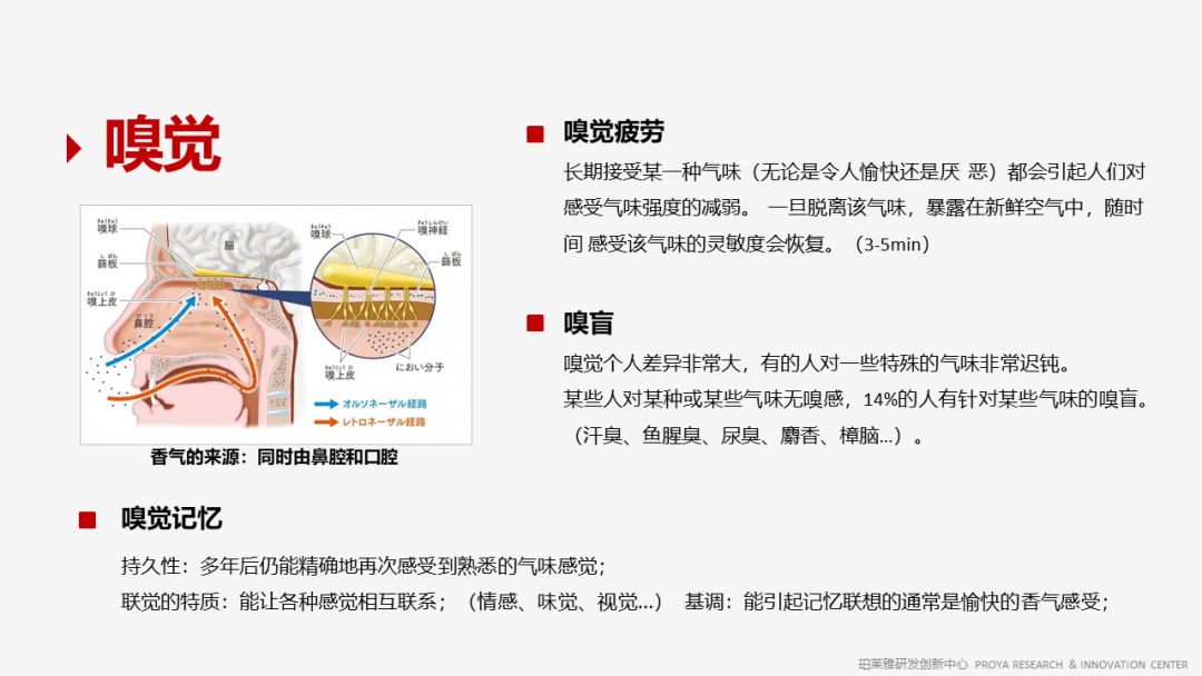 精品国产美女福领在线 香精的常识及现代技术