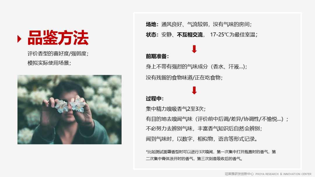 精品国产美女福领在线 香精的常识及现代技术