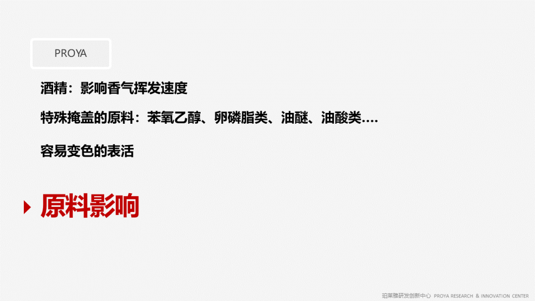 精品国产美女福领在线 香精的常识及现代技术