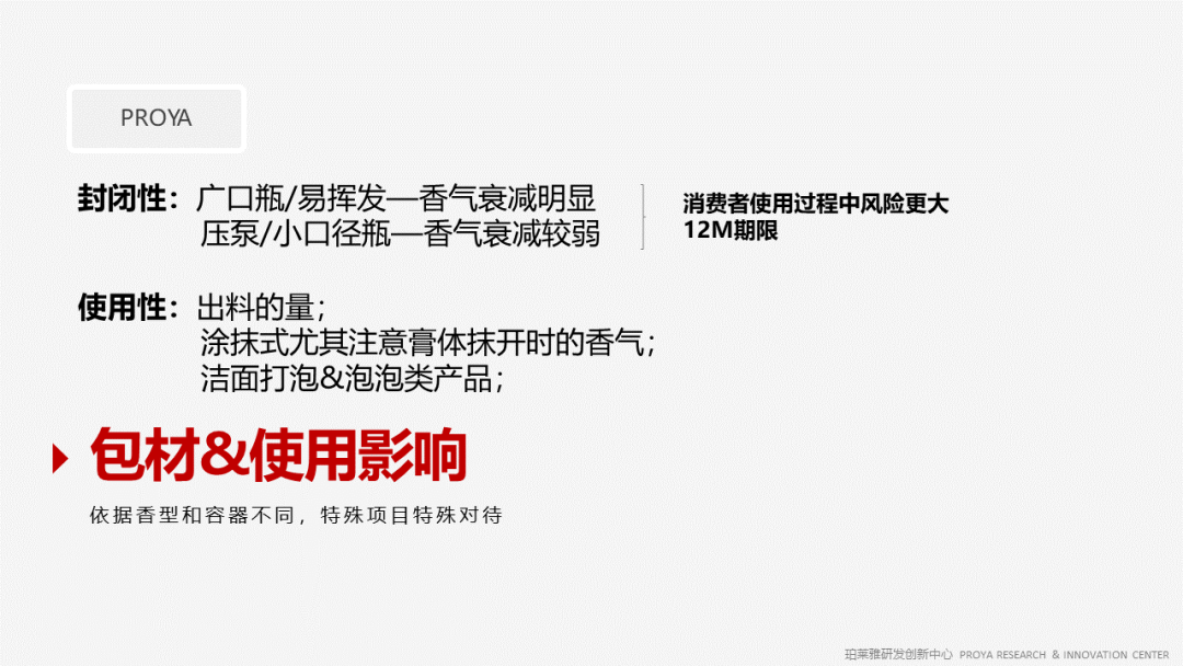 精品国产美女福领在线 香精的常识及现代技术