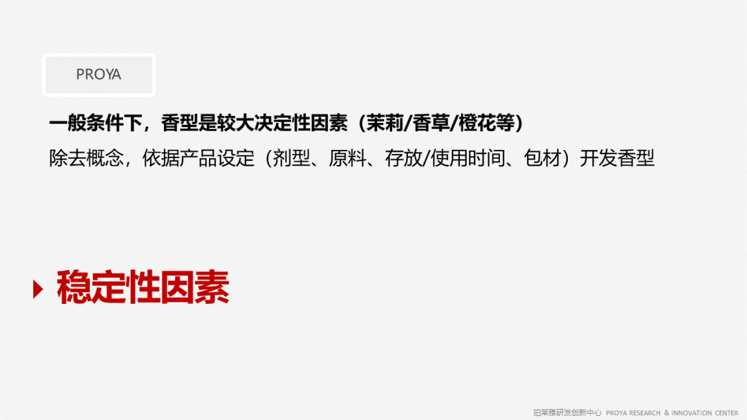 精品国产美女福领在线 香精的常识及现代技术