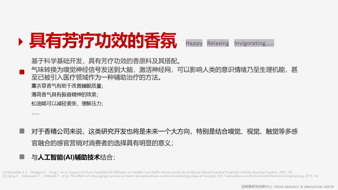 精品国产美女福领在线 香精的常识及现代技术
