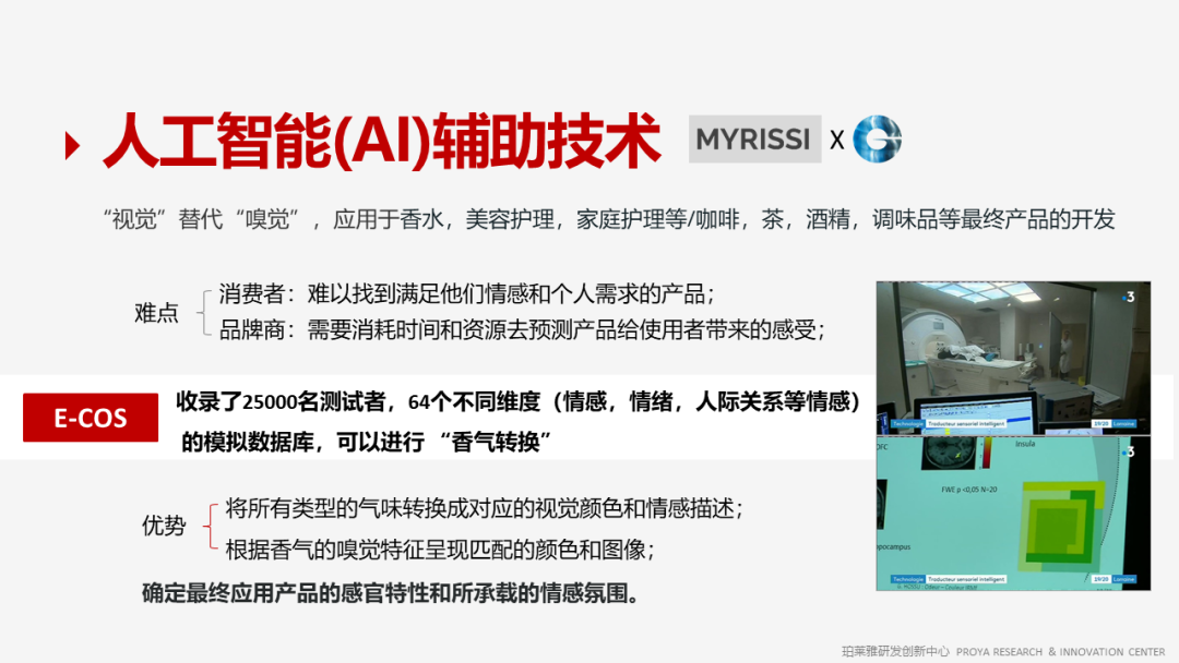 精品国产美女福领在线 香精的常识及现代技术
