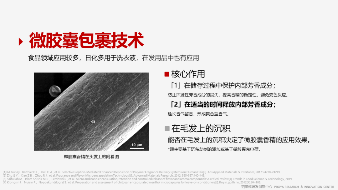 精品国产美女福领在线 香精的常识及现代技术