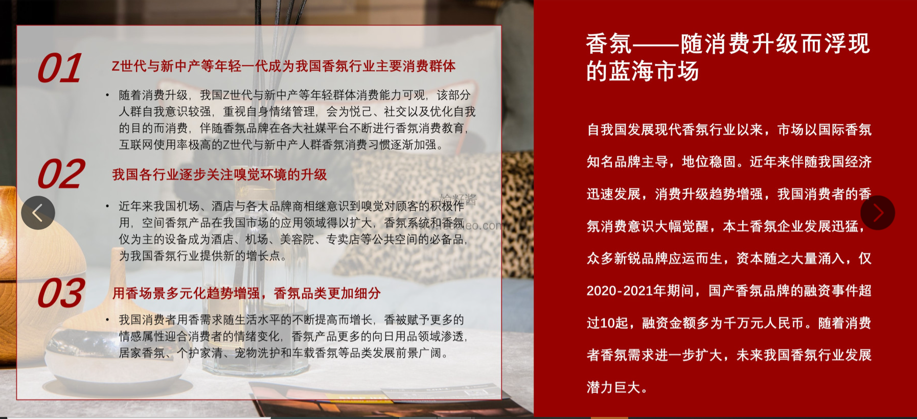 精品国产美女福领在线 2022年中国香氛行业报告