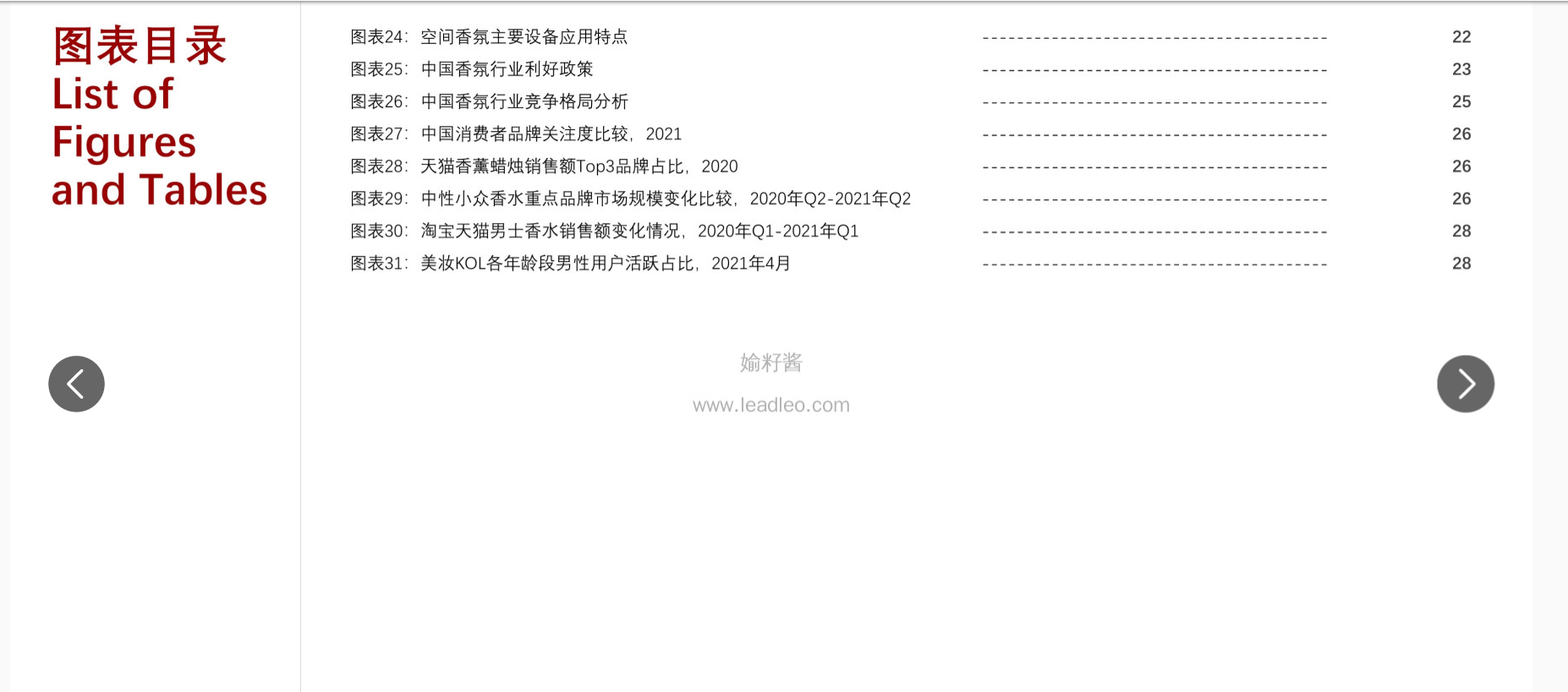 精品国产美女福领在线 2022年中国香氛行业报告