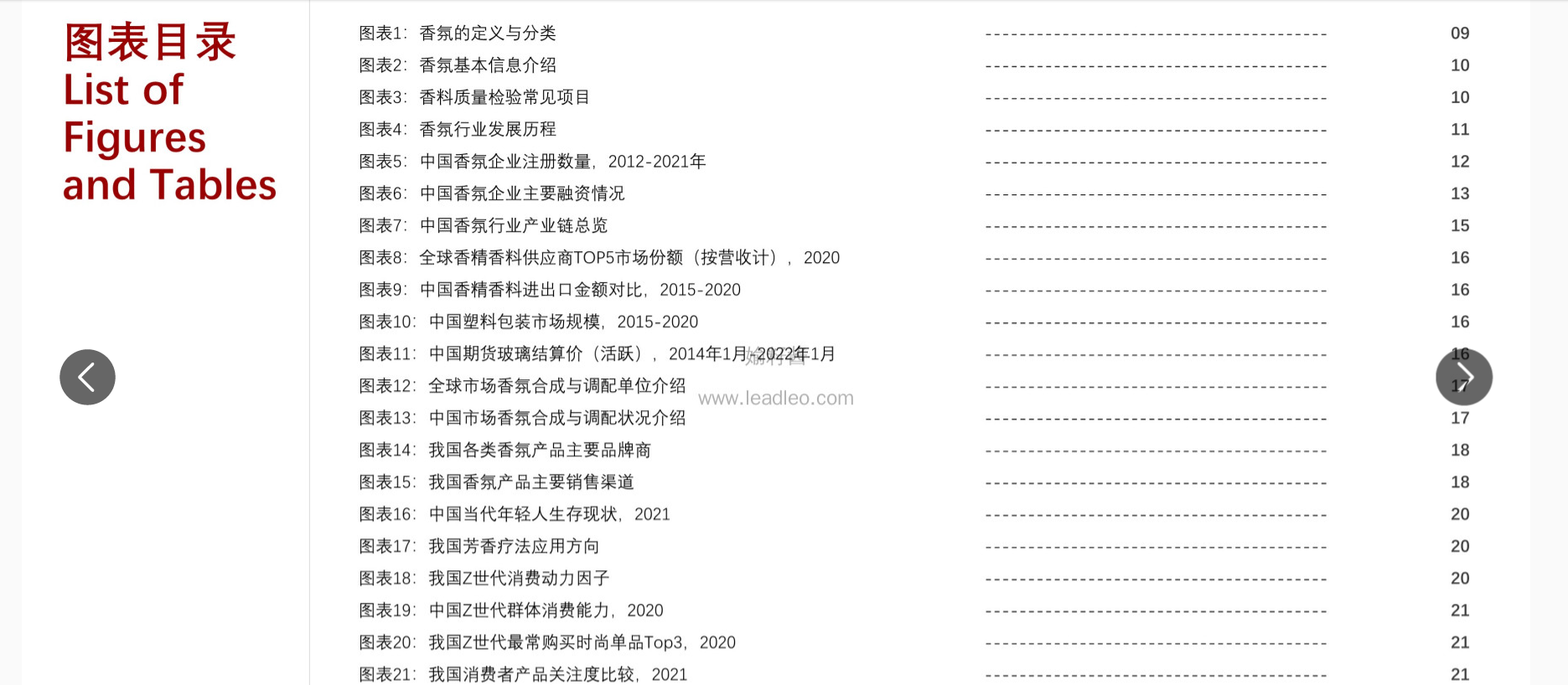 精品国产美女福领在线 2022年中国香氛行业报告
