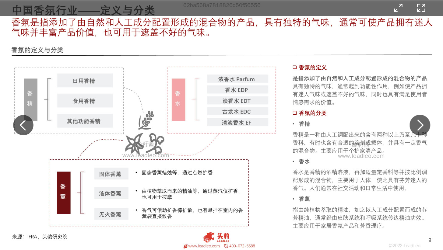 精品国产美女福领在线 2022年中国香氛行业报告